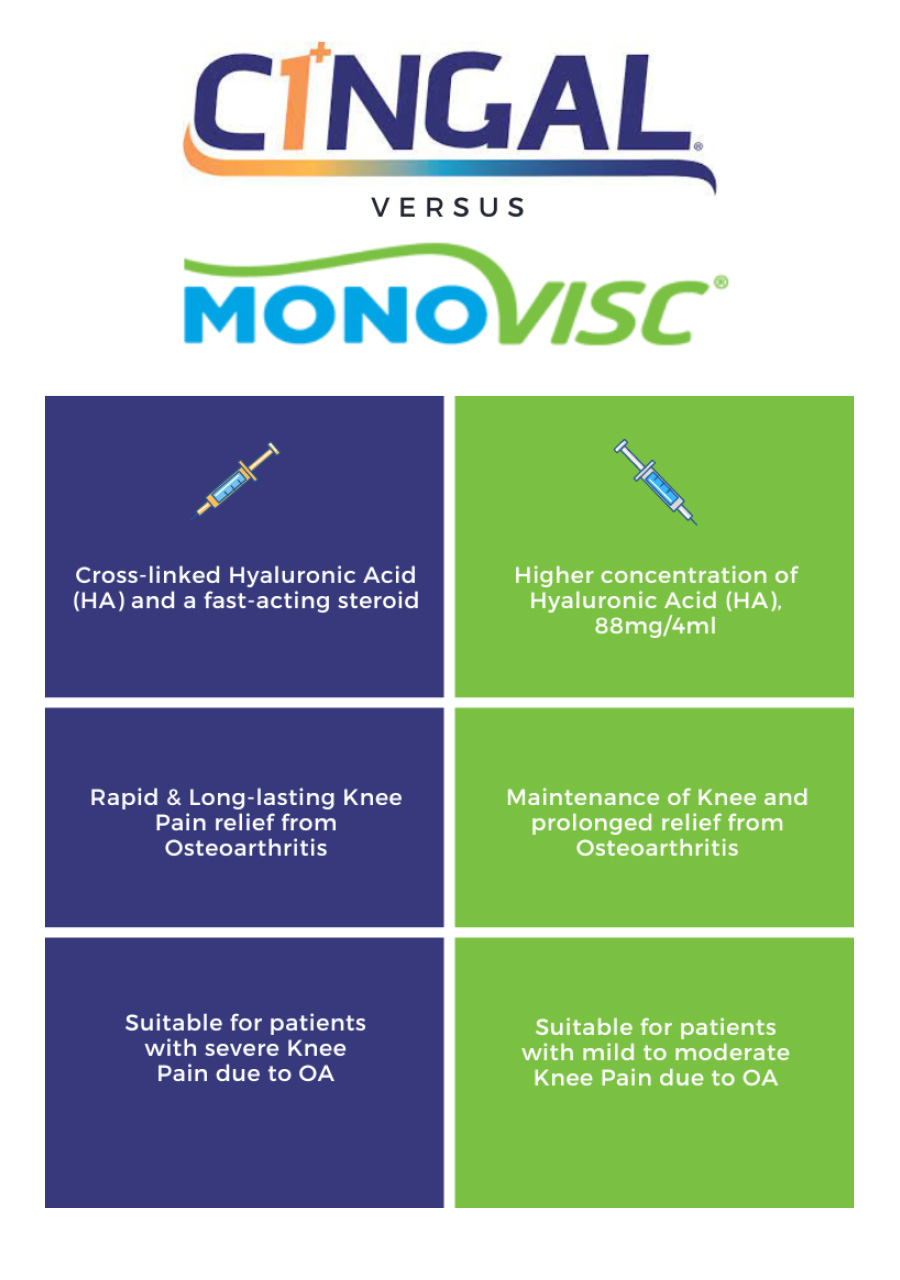 Symptoms-of-Knee-Osteoarthritis-05